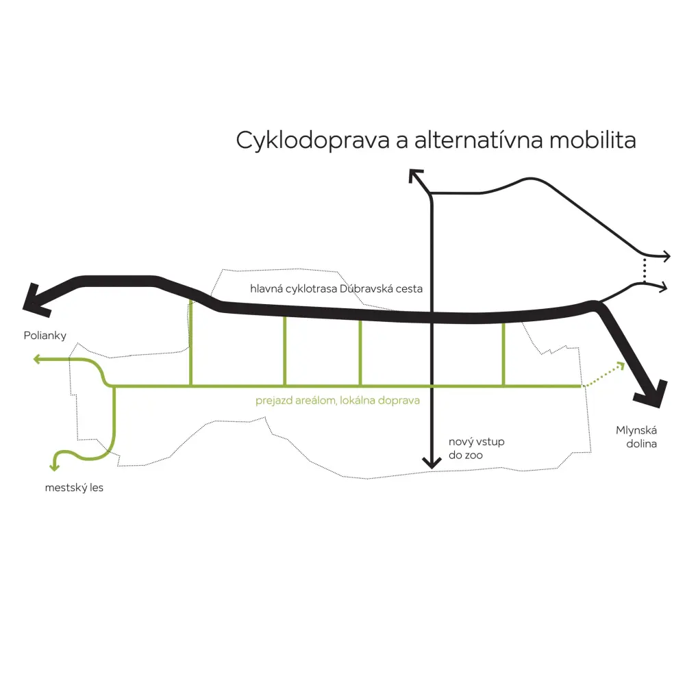 Refuel_320_vizia_SAV_scheme_doprava_02